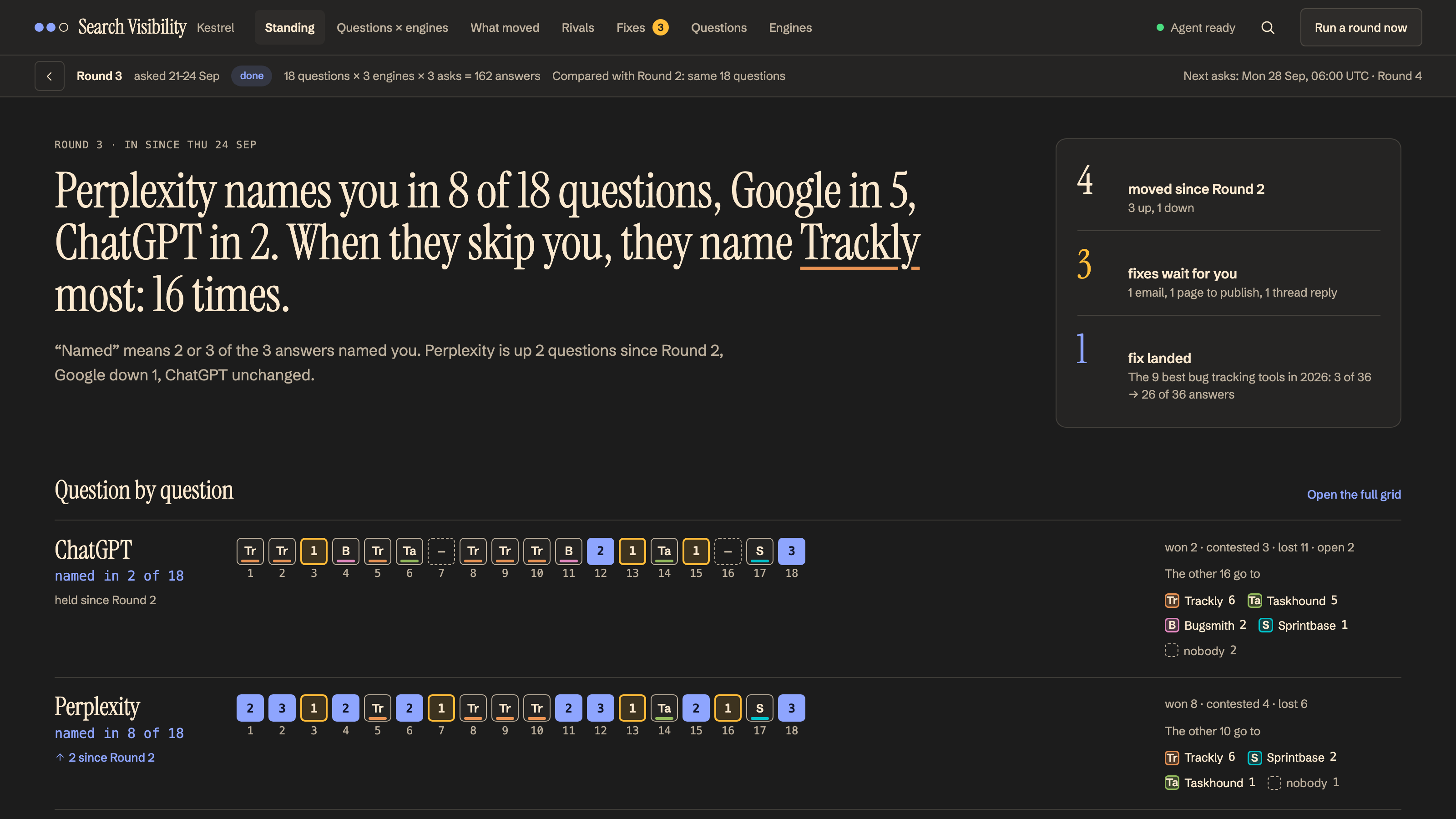 AI Search Visibility preview with example data