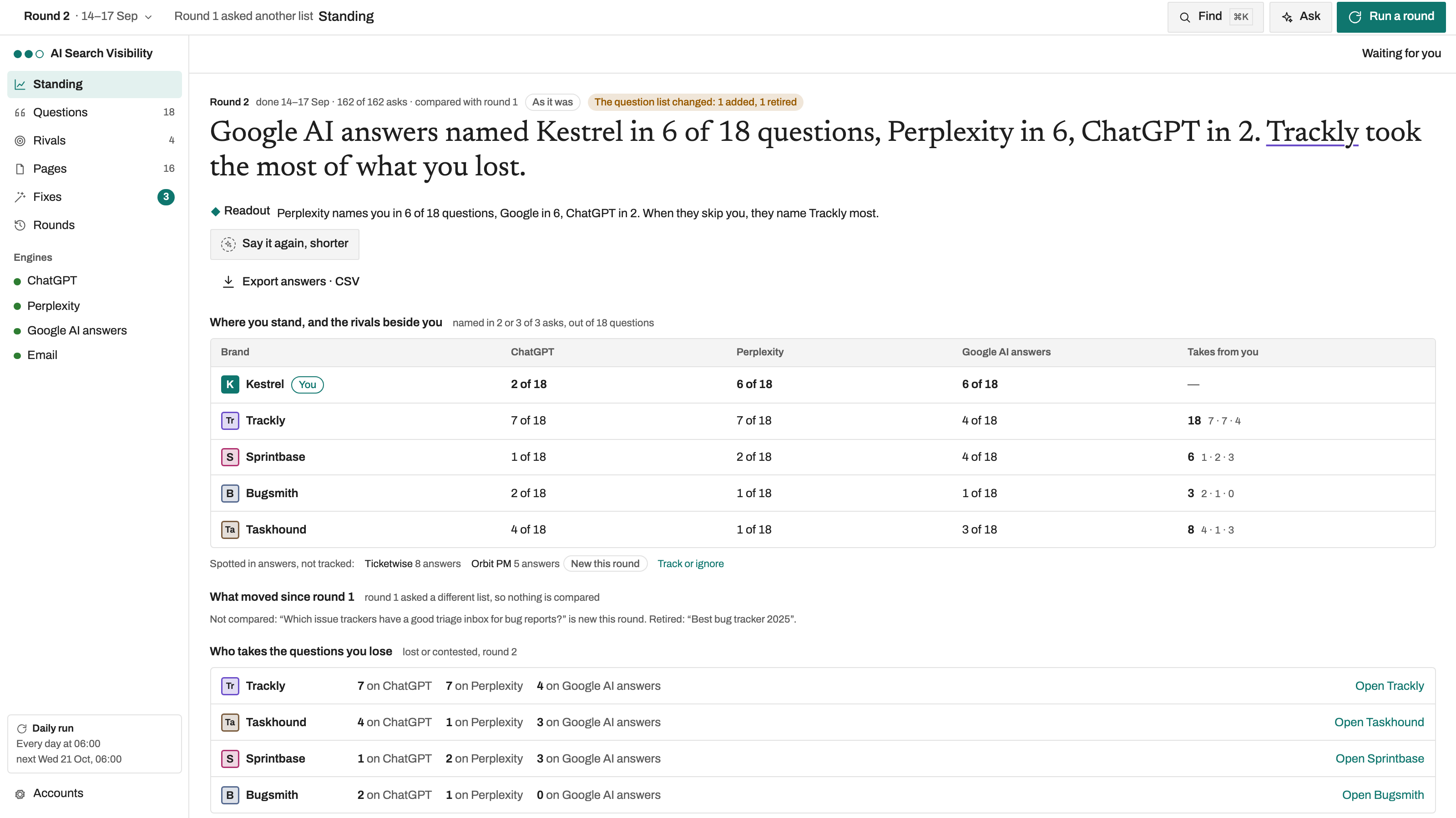 AI Search Visibility preview with example data