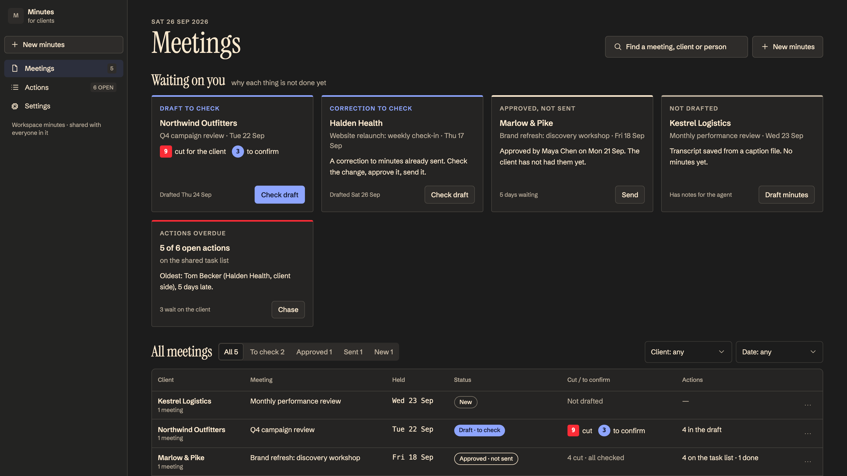 Client Meeting Minutes: Every meeting, and why each one waits. Example data.