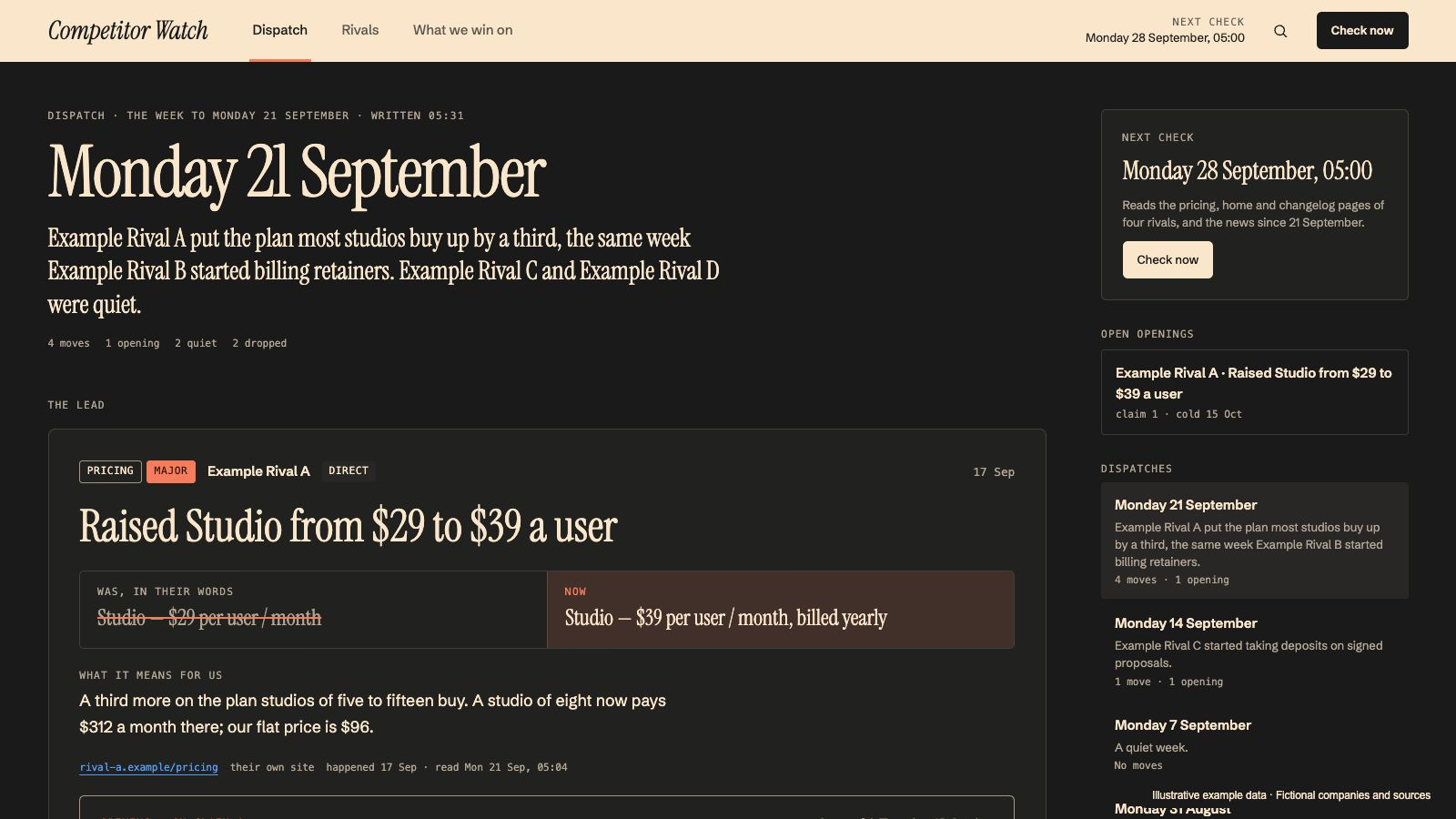 Competitor Watch preview with example data