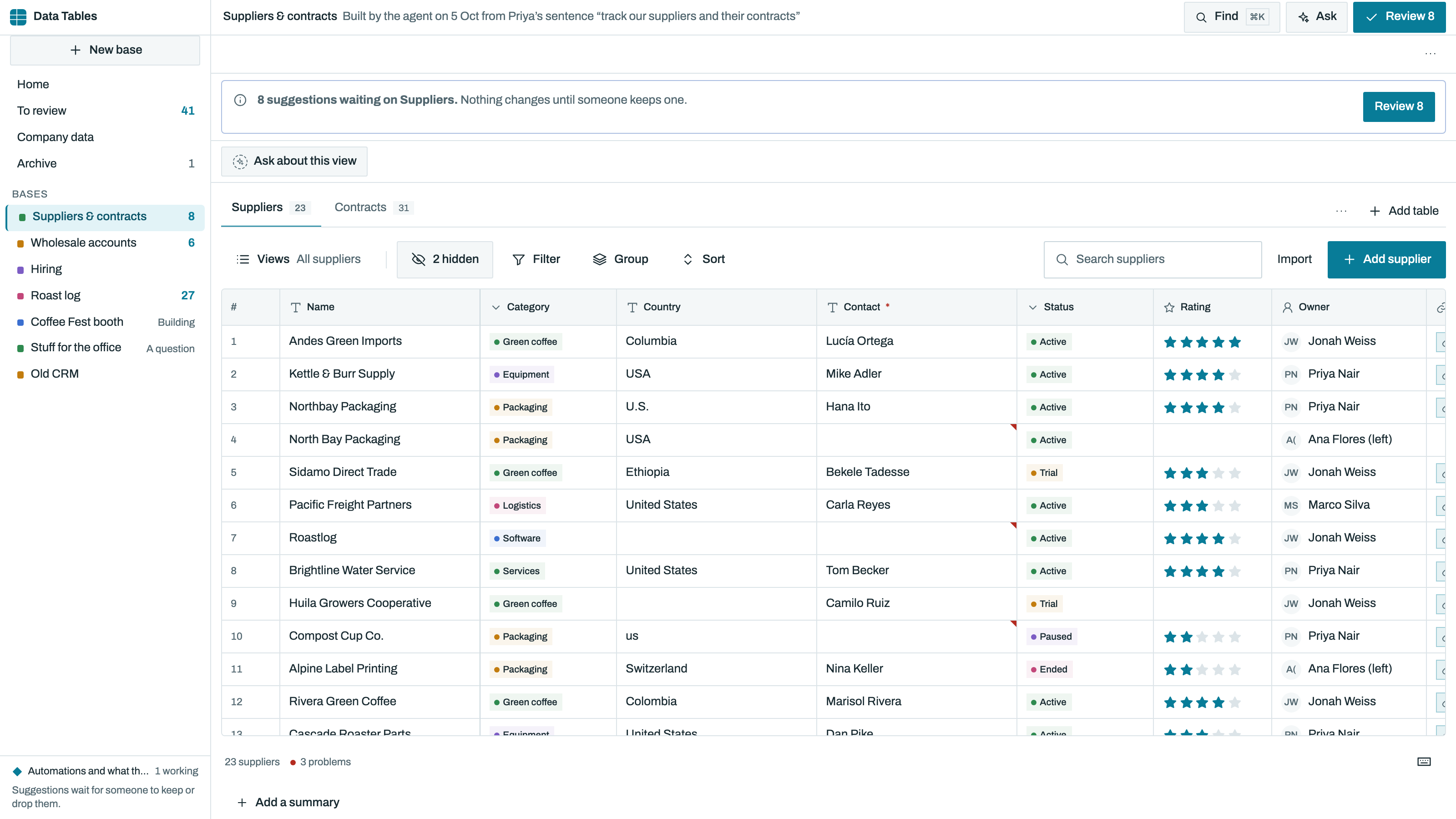 Data Tables base with example records