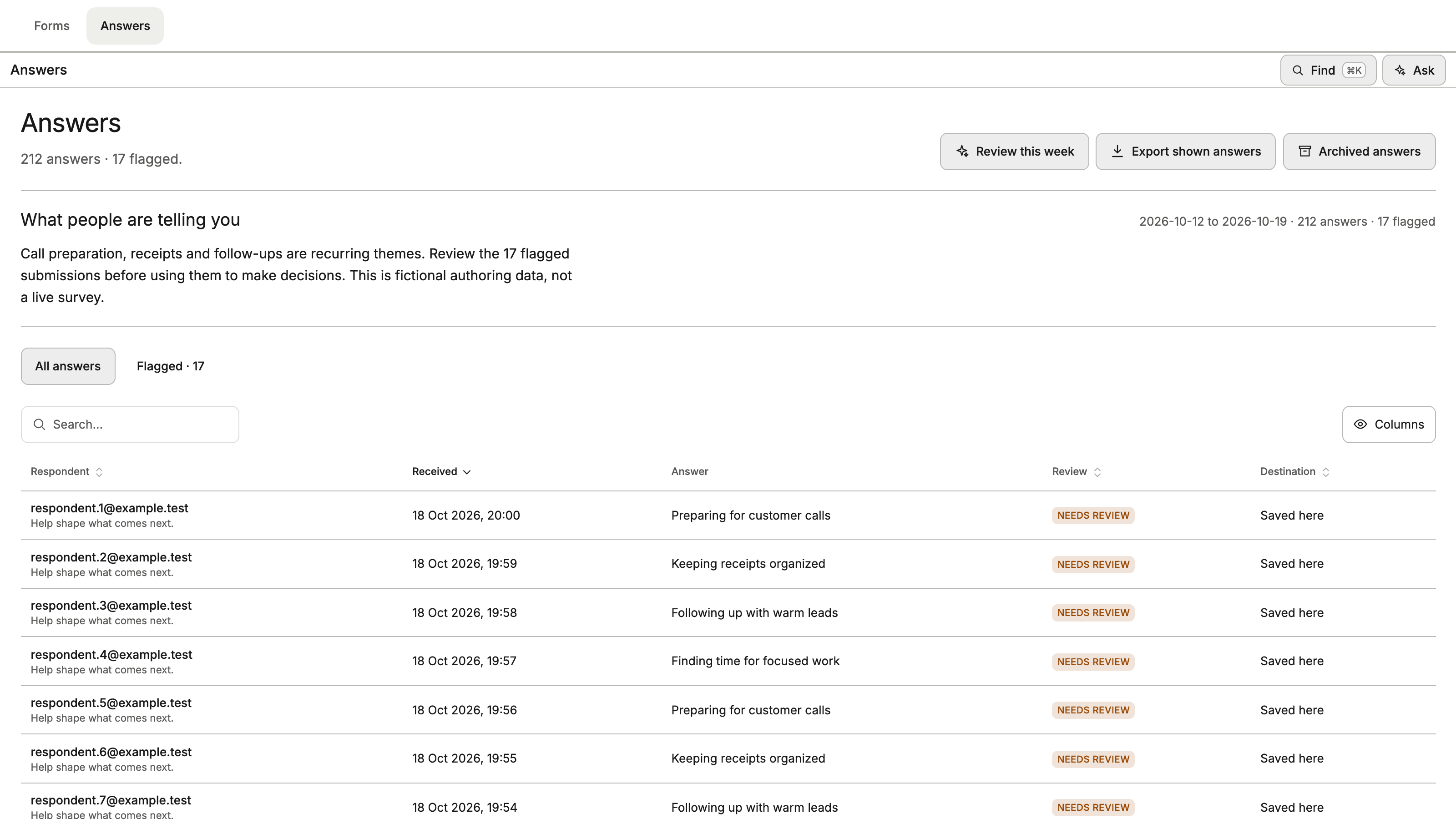 Forms: 212 answers,17 flagged. Example data.