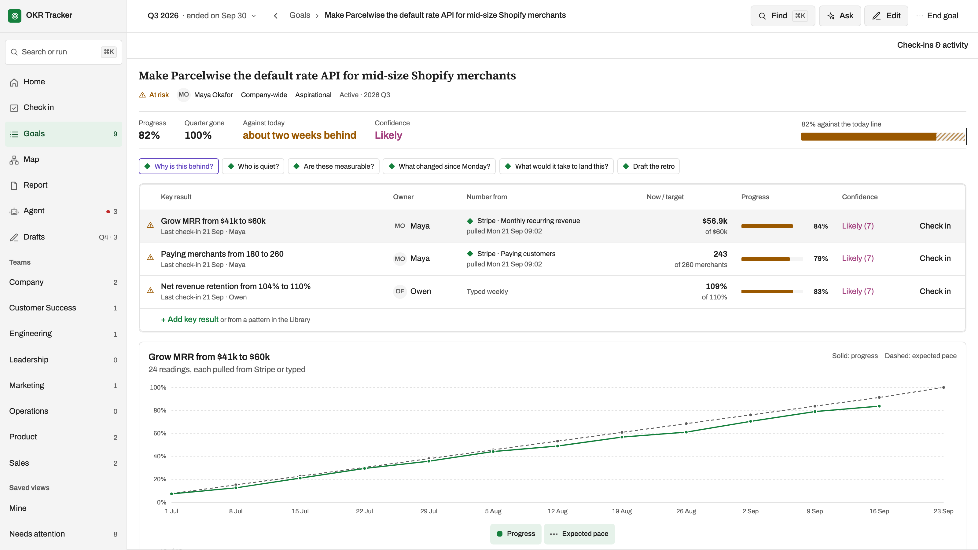 OKR Tracker preview with example data