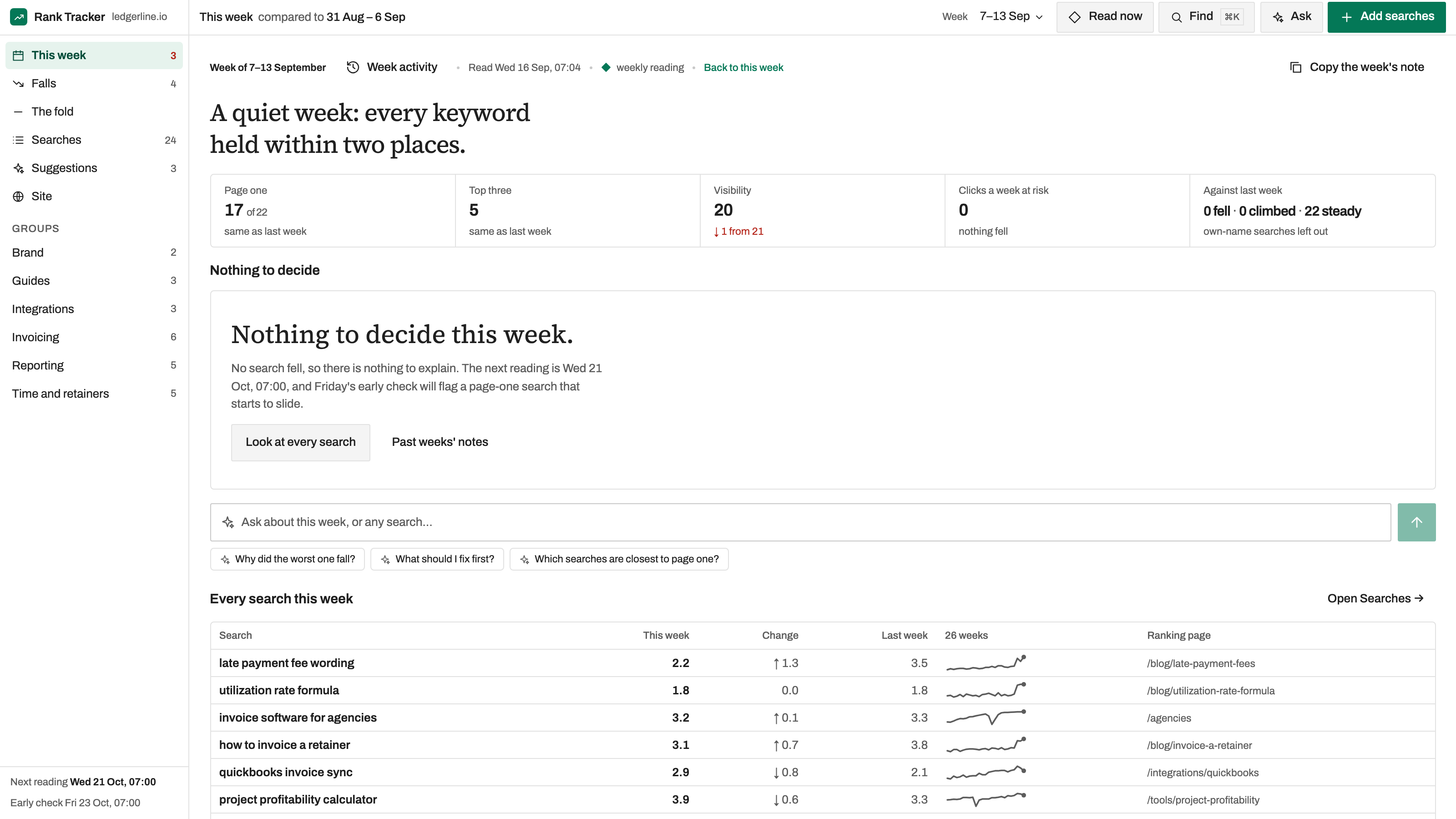 Rank Tracker preview with example data