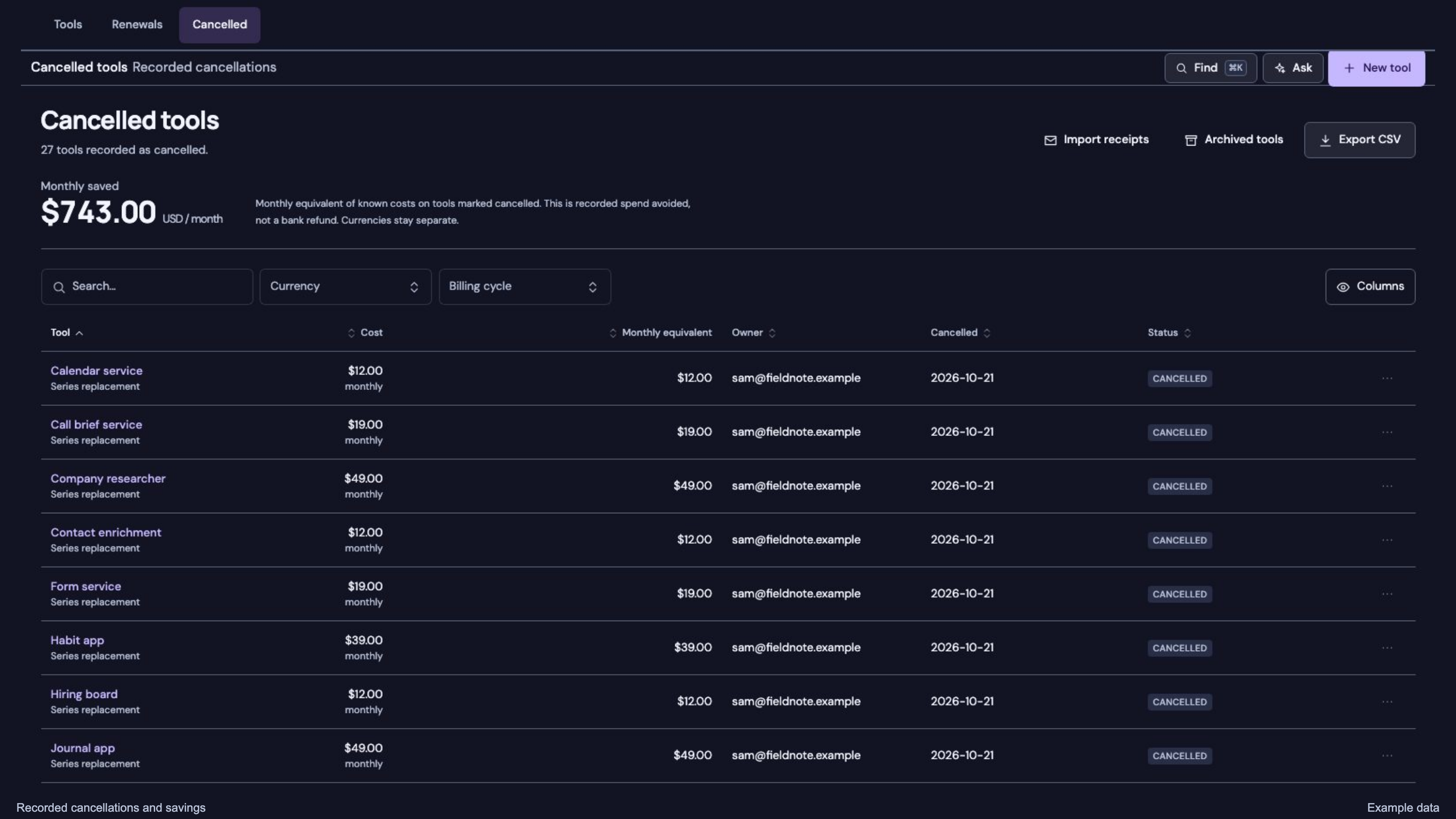 Subscriptions Tracker: Recorded cancellations and savings. Example data.