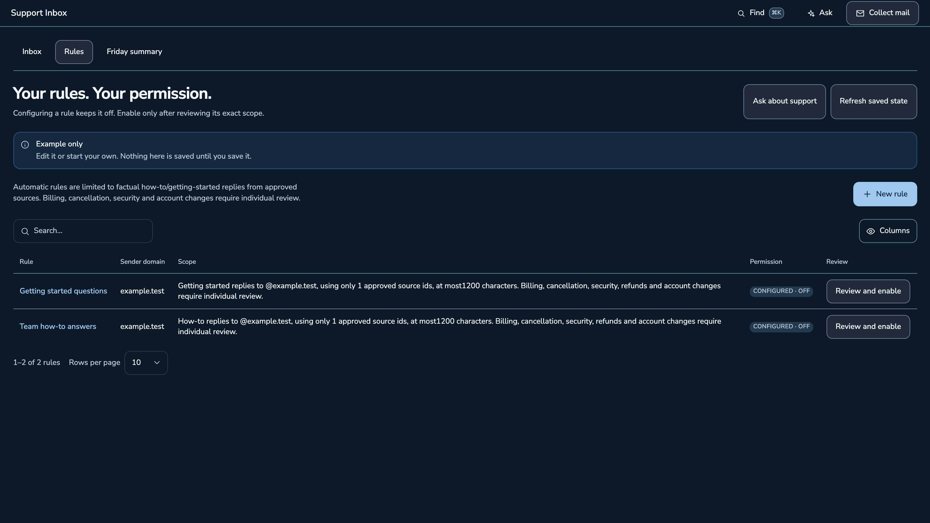 Support Inbox: Your rules, explicitly approved. Example data.